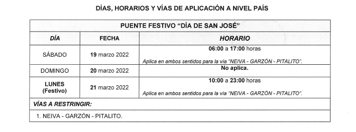 Habrá restricción para vehículos pesados en la vía Neiva-Garzón-Pitalito 8 19 marzo, 2022